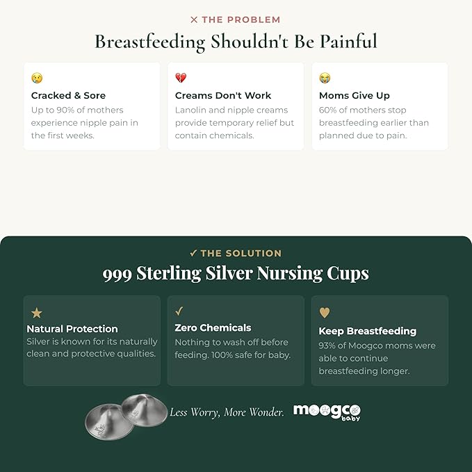 MOOGCO The Original Silver Nursing Cups - Nipple Shields for Nursing Newborn - Breastfeeding Essentials - Newborn Essentials Must Haves - Nipple Covers Breastfeeding - 925 Silver (X-Large)