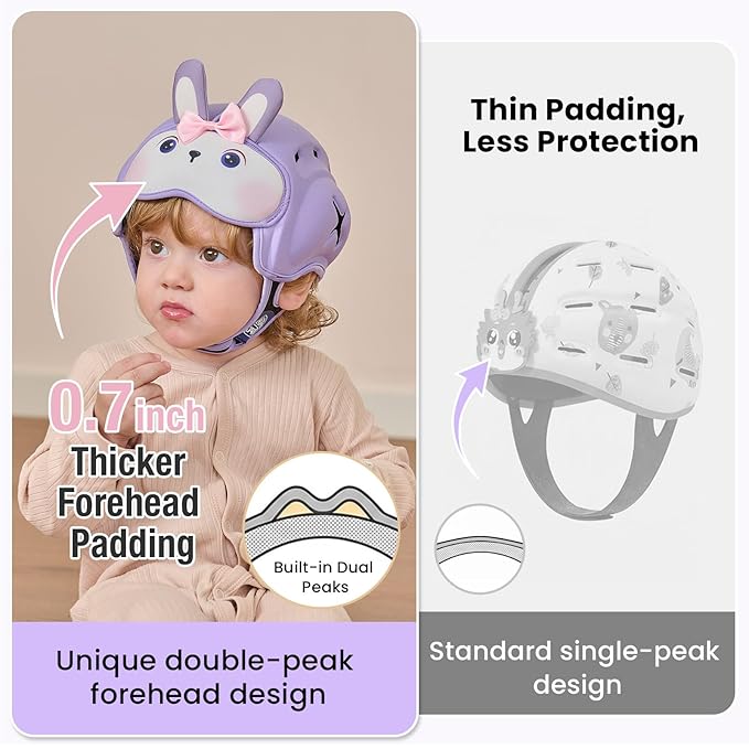 Mambobaby Baby Head Protector Helmet for Crawling and Walking, Breathable Soft Helmet, Ultra-Lightweight & Adjustable, Prevents Bumps Safety Helmet for Infants Toddlers 6-24 Months (Violet Bunny)