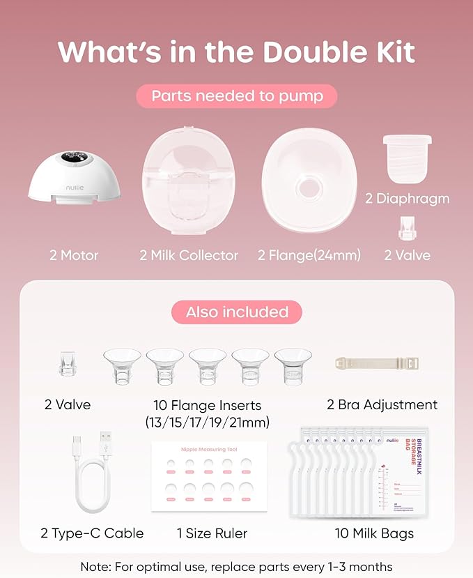 Nuliie S32 Wearable Breast Pump Hands-Free, More Private Electric Pump, 4 Modes 9 Suction Levels, 24mm Flange with 13/15/17/19/21mm Inserts, Easy Clean & Anti-Leak Design (2 Pack, Pink)