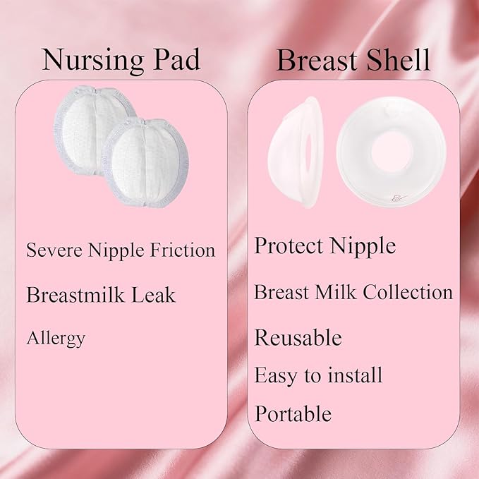 Breast Milk Collection Cups (2 Pack) - Reusable Silicone Breast Shells & Milk Catcher - Wearable Nursing Cups for Bra to Protect Sore Nipples - Leak Proof Breastfeeding Essentials