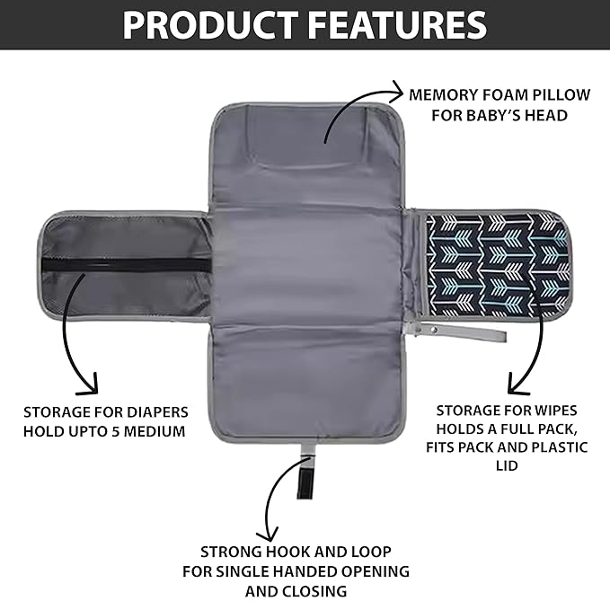 Portable Baby Changing Pad – Waterproof Travel Diaper Mat for Newborns, Lightweight & Foldable with Wipeable Surface for Moms & Dads On-The-Go