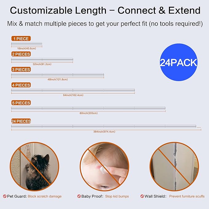 Clear Self-Adhesive Wall Corner Protectors，Corner Guards & Edge Protector for Wall Door Frame Cabinet Baseboard & Door, Table, Stair (2.5x40.6cm/1.0x16in)