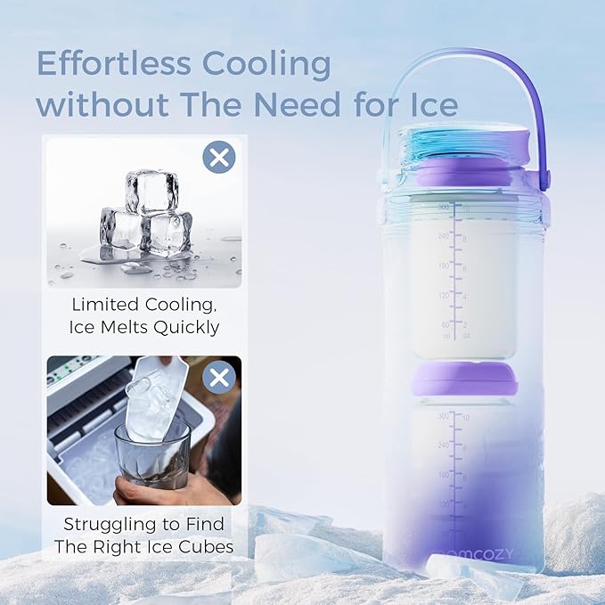 Momcozy 22oz Portable Breast Milk Cooler for Outdoor, Life Saver with 360° Total Cooling for 24 Hours, Larger Capacity Travel Breastmilk Chiller with 2pcs Baby Bottles for Breastmilk Storage