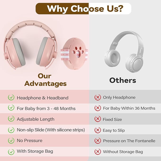 Baby Ear Muffs Noise Protection, 2-In-1 Baby Noise Cancelling Headphones for 0-48 Months Infants Toddlers, Travel Essentials for Airplane Fireworks Sleeping Pink