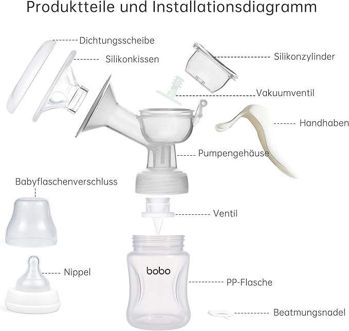 YOHKOH Manual Breast Pump with Silicone Cushion - Ultra Comfort & Quiet, BPA Free, 180ml (6oz) Milk Collector, Portable Breast Milk Catcher Baby Feeding Pumps