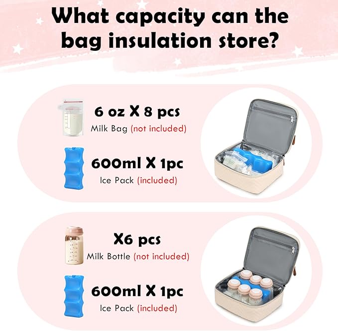 Breast Pump Bag for Spectra S1/S2 - Spectra Pump Bag with Ice Pack & Waterproof Mat, Portable Breast Milk Cooler Case for Work, Travel and Family Use, Beige
