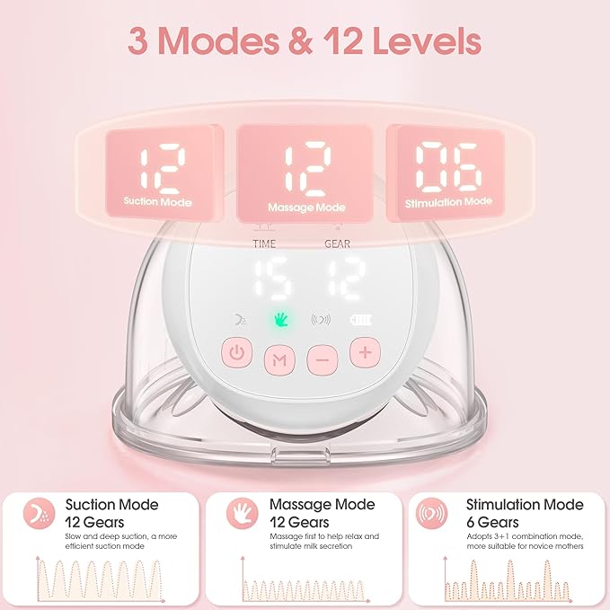 Totmizby Electric Breast Pump, 3 Mode & 12 Levels, LED Display, Wearable Hands-Free Breast Pump, Portable and Discreet Double Electric Breast Pump