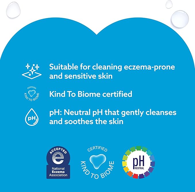 WaterWipes Sensitive+ Baby & Toddler Wipes, 3-In-1 Cleans, Cares, Protects, 99.9% Water, Textured Clean, Unscented & Hypoallergenic, 720 Count (12 Packs)