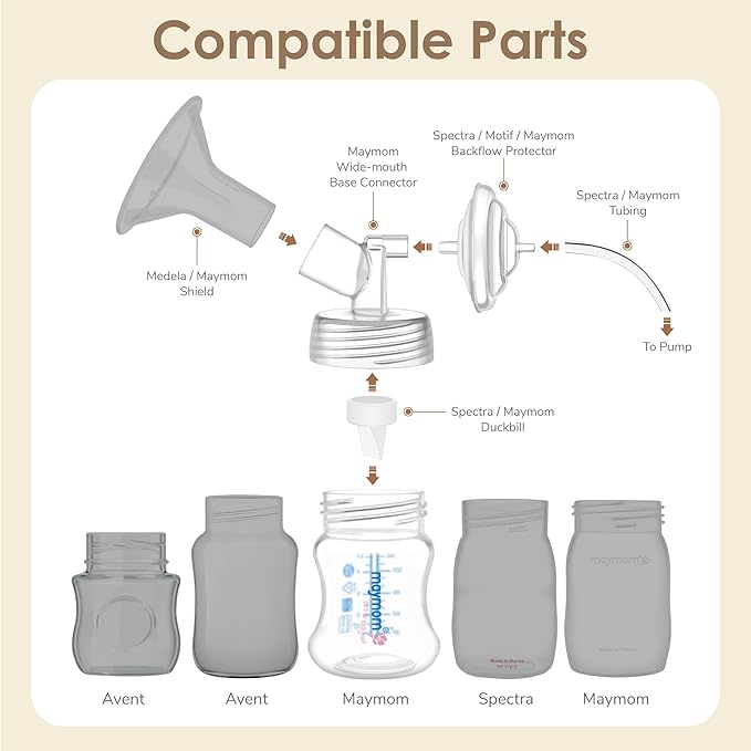 Maymom Pump Parts Compatible with Spectra S1 S2 9 Plus Accessories, Base Connectors, Bottles, Nipples, Dome Caps, Duckbill Valves, Backflow Protectors and Tubing, Not Original Spectra Parts