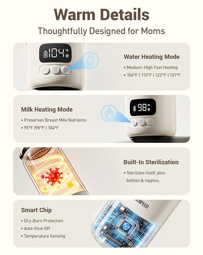 Portable Bottle Warmer for Travel,Typ-C&AC Dual Power Mode with Built-in Sterilizer,Baby Milk Warmer On The Go and 120W Fast Heating Breastmilk,Formula,Water,3” Wide Mouth&17oz Large Capacity