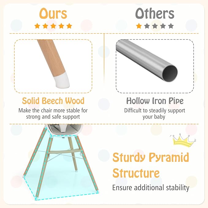 BABY JOY Baby High Chair, Wooden High Chair for Babies & Toddlers with Dishwasher Safe Double Removable Tray, Infant Feeding Chair with 5-Point Safety Harness & Detachable PU Seat Cushion (Gray)