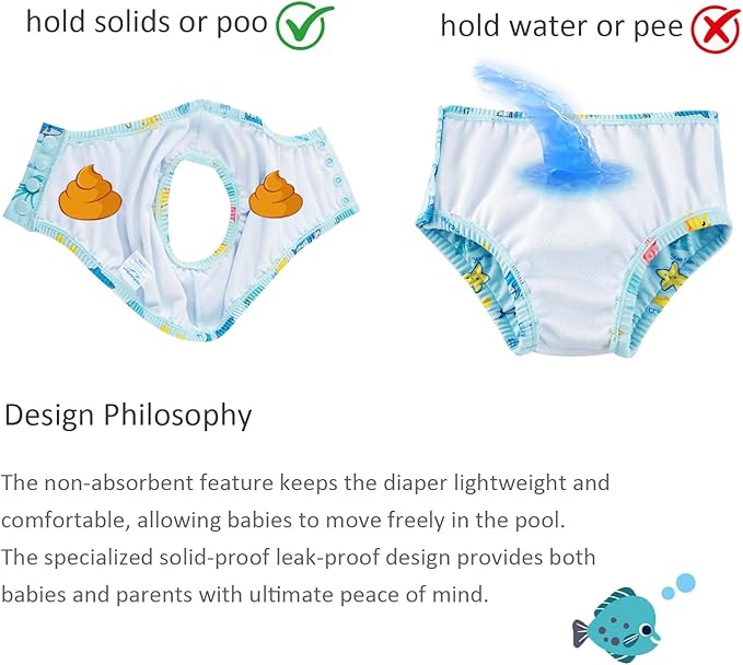 Baby Swim Diapers Reusable Washable Infant Diaper Swimsuit with Side Snap UPF 50+ Sun Protection for Pool Beach(18-24 Months,Cute Dolphin)