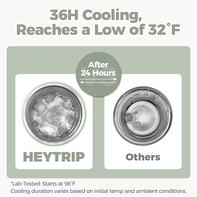 HEYTRIP Breastmilk Cooler Bottle, 20oz Portable Breast Milk Chiller Storage, Stainless Steel Reusable Breastfeeding Essentials for Baby, 36+ Hours Cooling For Travel & Outdoor, TSA Approved, Green