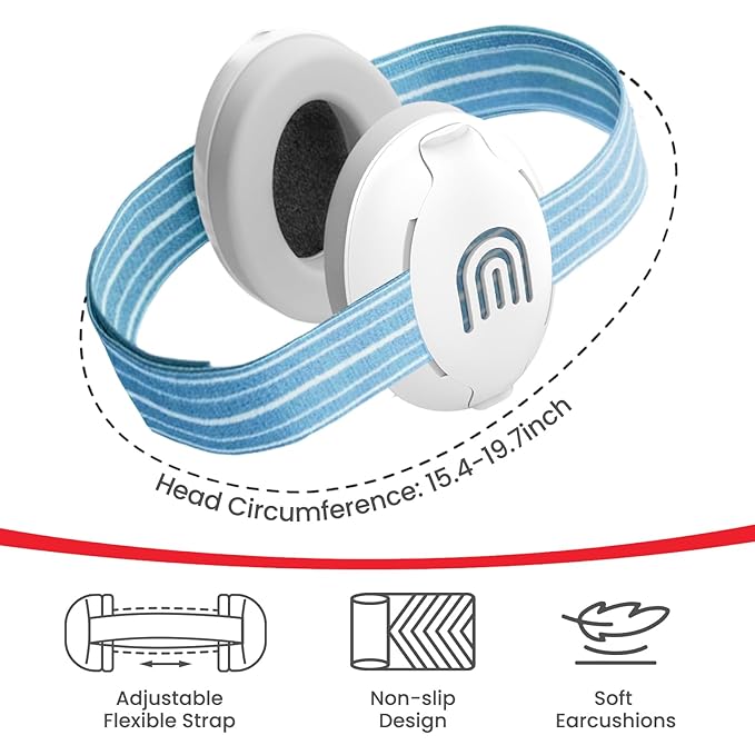Baby Ear Protection for Babies and Toddlers up to 36 Months - Noise Reduction Earmuffs - Comfortable Baby Headphones Against Hearing Damage & Improves Sleep - Blue