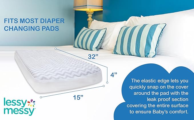 Waterproof Leak-Proof Diaper Changing Pad Cover – Fits Standard 32×16×4 in Pads – Soft, Absorbent Material with Snug Elastic Edges – Unique Machine Wash & Dryer Safe - (Gray)