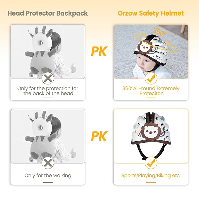 Baby Head Protector for Crawling and Walking, Anti-Collision Soft Infant Helmet for 6-24 Months, Breathable & Ultra-Lightweight & Expandable and Adjustable (Brown Lion)
