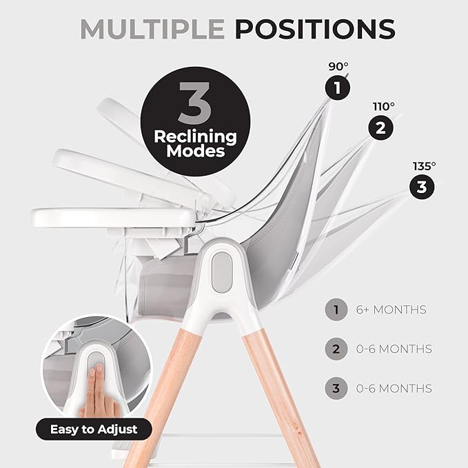 6 in 1 Deluxe Wooden High Chair for Babies & Toddlers, Modern Safe & Compact Baby Highchair, Easy to Clean & Assemble Removable Tray & Cushion, 6 Options 3 Seat Positions 2 Heights