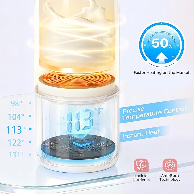 Portable Bottle Warmer for Travel, Dual Heating Modes for Breastmilk & Water, Portable Bottle Milk Warmer with Fast Heating & Long Battery Life, 12 Ounces Large Capacity (Pink)