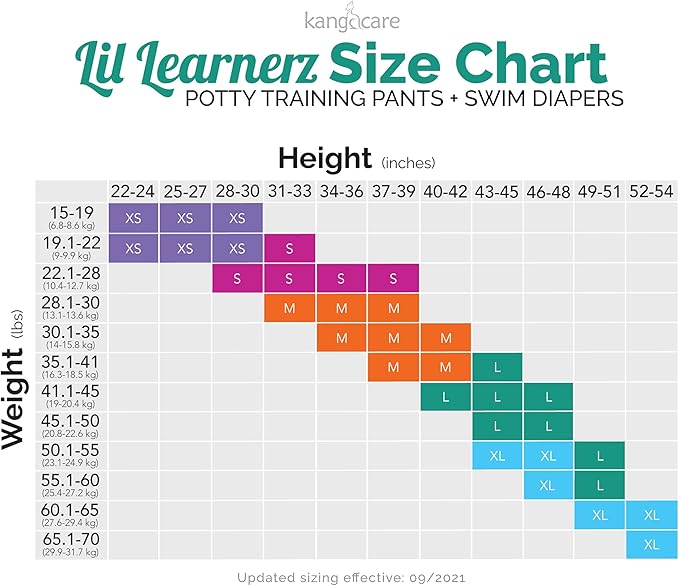 Kanga Care Lil Learnerz 2.0 Reusable Potty Training Pant & Swim Diaper for Toddler Boy and Girl S-XXL