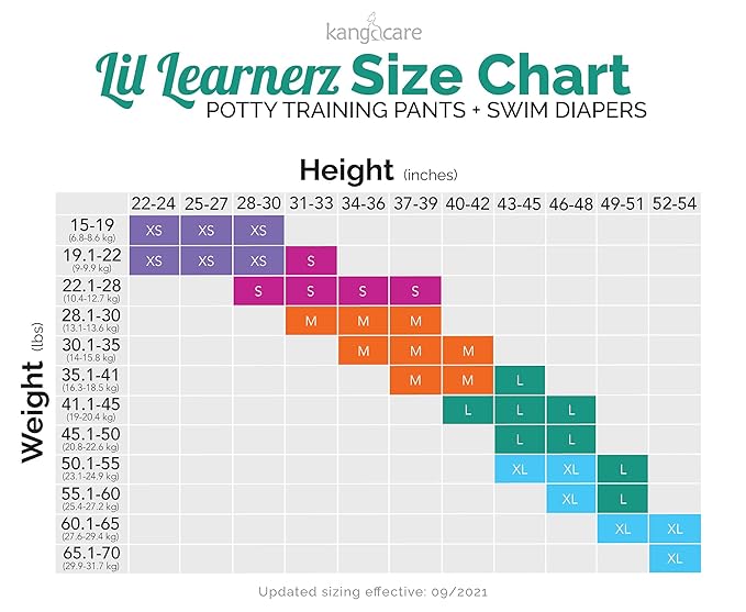 Kanga Care Lil Learnerz Reusable Toilet Training Pants (Large - tokiCorno & Sherbert)