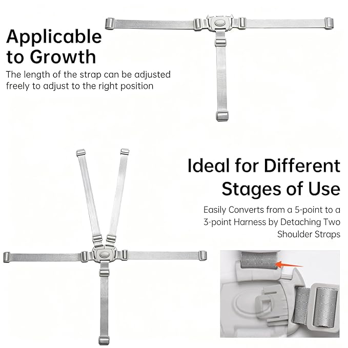 Two Pack High Chair Straps Set: 5 Point High Chair Straps Replacement Compatible with Graco and Most, Adjustable Sturdy Safety Strap Belt