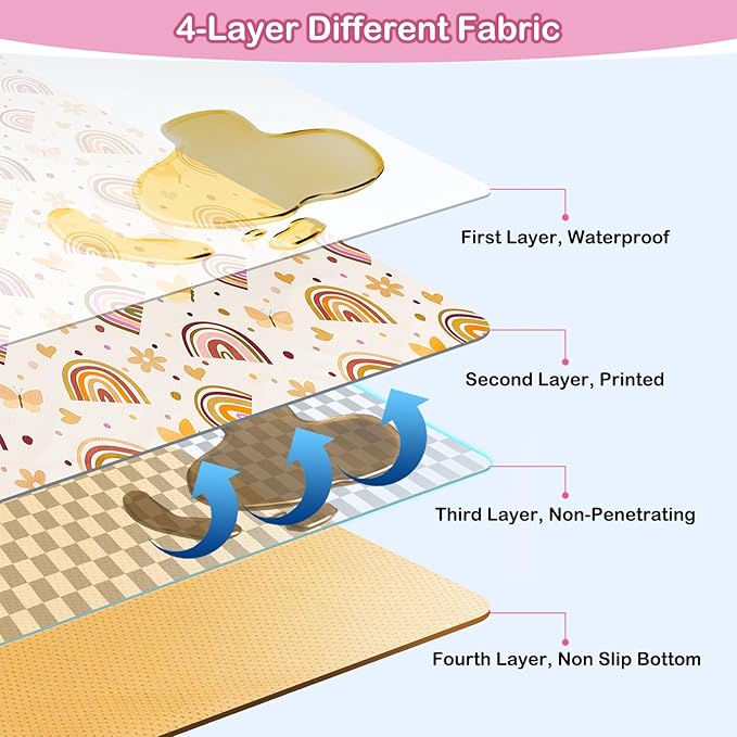 Basumee Splat Mat High Chair Mat Waterproof Baby Play Splat Mat for Under High Chair Food Catcher Highchair Mat for Floor Non Slip Bottom, Brown Rainbow, 46x42 Inches