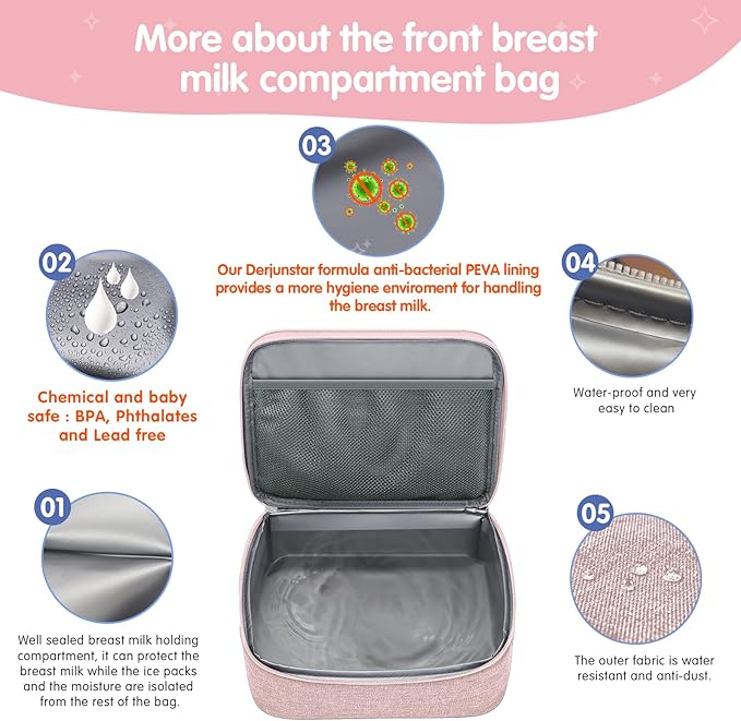 Derbiedersinn Breast Pump Bag, Compatible with Spectra Pumps, Insulated Carrying Case with Cooler for Milk Storage, Travel, Work, Daycare，Pink