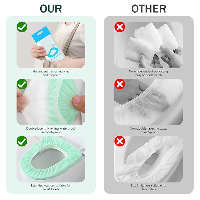 20 Pack Disposable Toilet Seat Cover Waterproof Non-Woven Fabric, Disposable Toilet Seat Covers for Travel, Disposable Seat Covers for Outing Hotel Hospital Public Toilet (Double Layer Green)