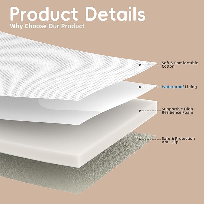Baby Changing Pad, Portable Travel Diaper Mat with Waterproof Lining, Converts to Backpack for Gas Station & Airplane, Non-Slip Leather Base fits Dresser Top, 31" Large Station