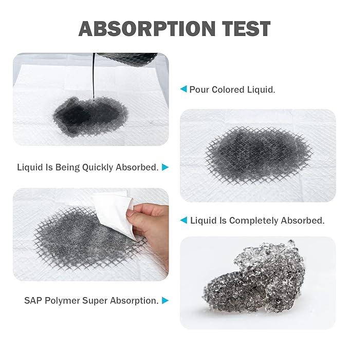 Baby Disposable Changing Pad, 25 Pack Soft Non-Woven Fabric Breathable Waterproof Underpads, Portable Leak-Proof Mattress Protector, Incontinence Bed Pads (Big White