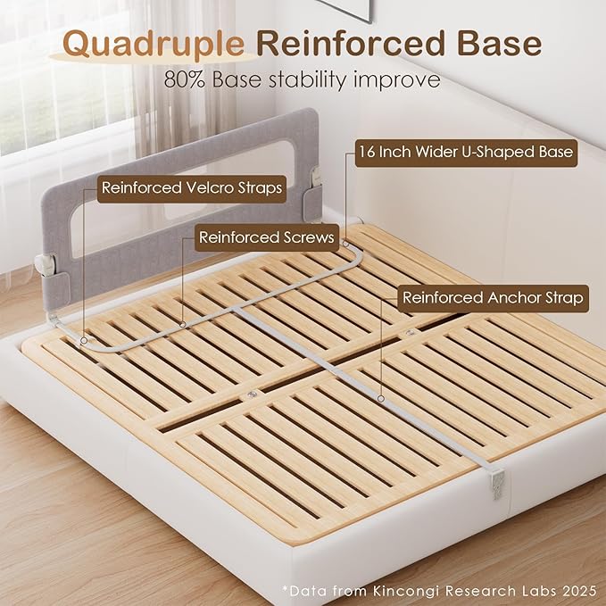 Bed Rail for Toddlers, 59 Inch Wider U-Shape Base Toddler Bed Rails, Swing Down Breathable Baby Bed Rail Guard for King, Queen, Full, Twin Bed Guard Rail for Toddlers
