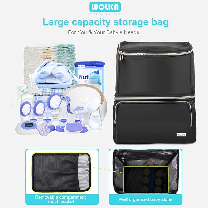 Wolka Breast Pump Bag with Insulated Compartments,Breastmilk Cooler Backpack for Spectra S1,S2 Medela