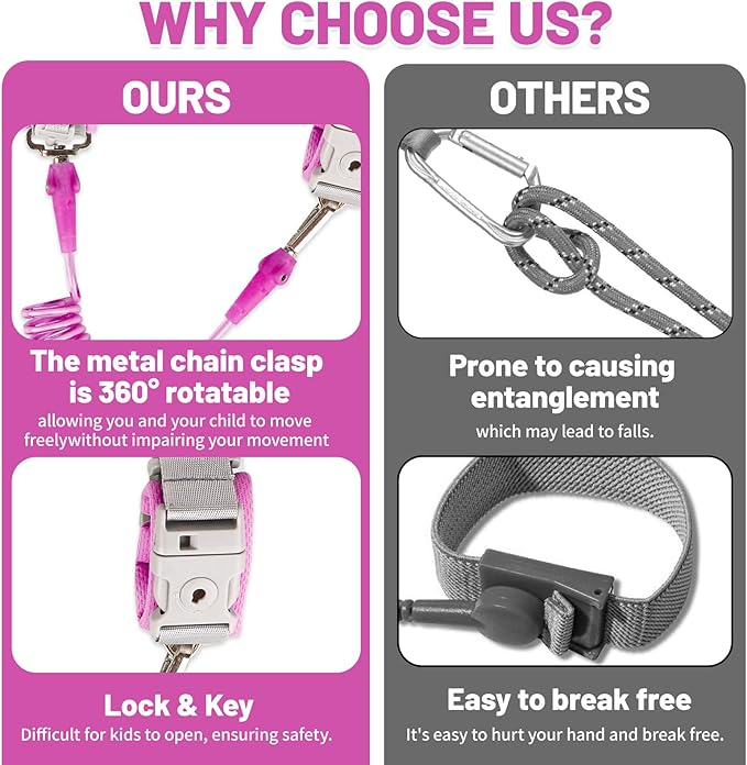 Toddler Harness with Anti Lost Wrist Link - Baby Safety Leash for Kids for Travel for Crowded Parks, Airports