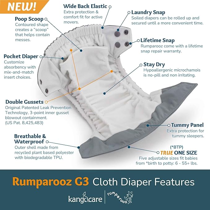 Kanga Care Rumparooz G3 Stay Dry Cloth Diaper Reusable One Size Pocket Diaper Patented Inner Double Gusset 2 pcs Microfiber Insert Soaker (6-55+ lbs) - Peacock