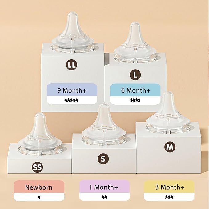 yanyoyo Natural Glass Baby Bottle Wide Neck, Newborn Anti-Colic Baby Bottle, Clear, 3oz(Pack of 2), Includes 2Pcs Slow Flow Nipple(SS), 0 Months+