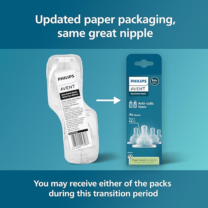 Philips Avent Anti-Colic Nipples - Flow 2, 4-Pack, SCY762/44