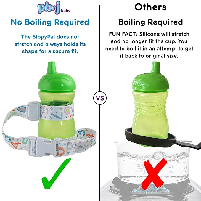 PBnJ Baby SippyPal Sippy Cup Strap Holder Leash Tether (1 Dinosaur)