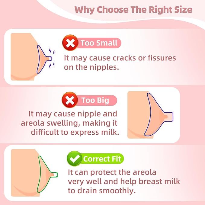Flange Insert 13/15/17/19/21mm 10PCS Compatible with Momcozy S12 Pro/S9 Pro/S12/S9/Medela/Spectra etc Wearable Breast Pump 24mm Flange/Shield, Reduce 24mm Tunnel Down to Correct Size