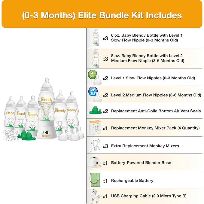 Baby Bottles - Best Infant to Toddler Milk Feeding Containers with Anti-Colic | Air Vent System - with Blender Mixer for Babies Newborns Infants Toddlers | (0-3 Months) Elite Bundle