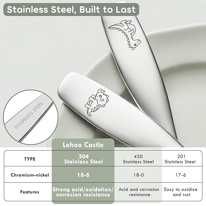 Lehoo Castle Kids Silverware Stainless Steel 6-Piece - Toddler Spoons and Forks Knife Set, Toddler Utensils for 3 Year Old, Child-Safe Flatware for Self Feeding (Dinosaur)