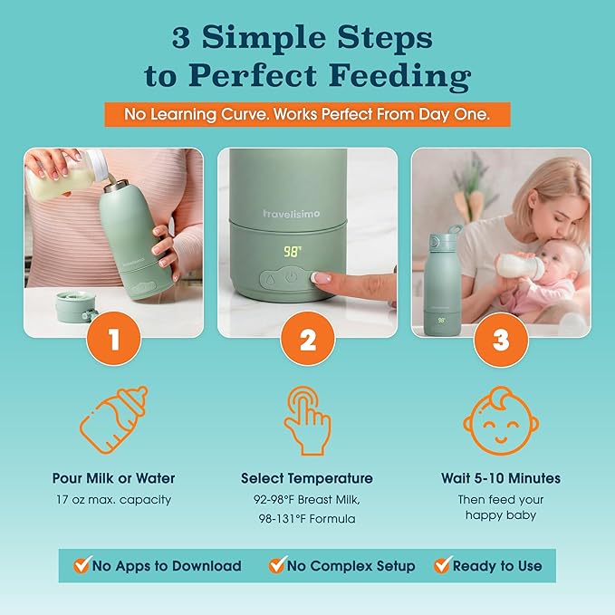 TRAVELISIMO Portable Bottle Warmer for Travel, Dual Heating Modes, Water & Breast Milk Warmer for Baby, Baby Bottle Warmer, Fast Heating & Long Battery Life, Large Capacity, Calentador de Biberones