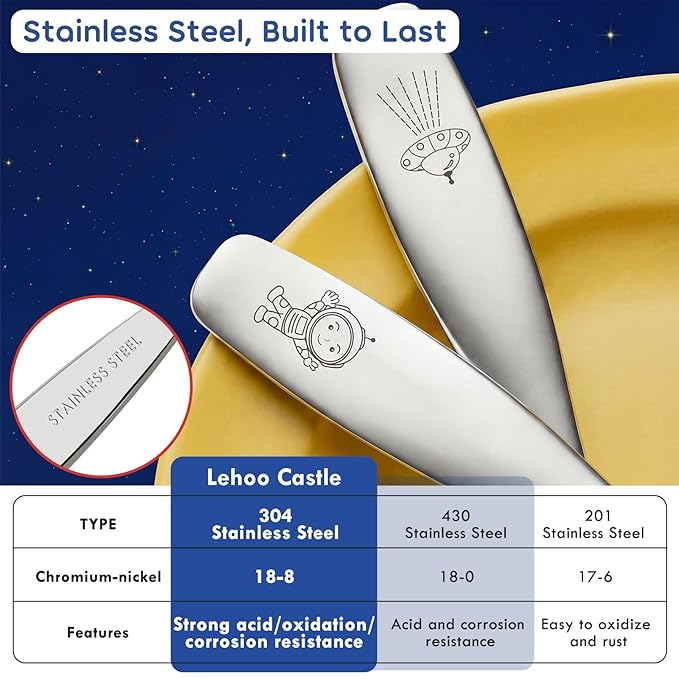 Lehoo Castle Toddler Eating Utensils 6-Piece | Stainless Steel Kids Utensils for Ages 3+, Toddler Spoons and Forks Knife Set, Children Safe Flatware for Self Feeding (Space)