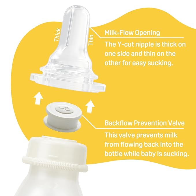 Pigeon Baby Cleft Palate Bottle with 2 Nipples, 8.11 Oz, Please Use It Under the Guidance of a Pediatrician