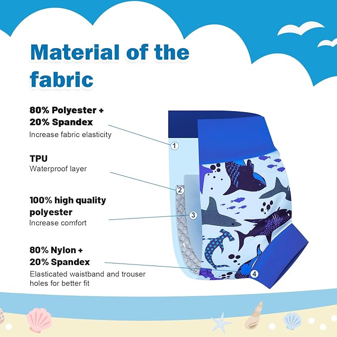 MooMoo Baby Swim Diapers 3 Pcs Waterproof Reusable Swimming Diapers for Baby Swim Lesson 2T-5T, Blue