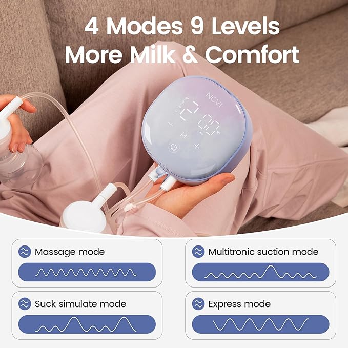 NCVI Double Electric Breast Pump 8122, Portable Milk Breastfeeding Pump with 4 Modes 9 Levels, Hospital-Grade Suction 280mmHg with 17/19/21/24mm Flanges for Home, Office and Travel, USB Rechargeable