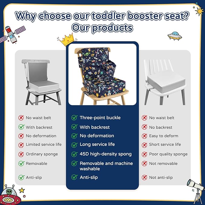 Booster Seat for Kitchen Chair with Backrest & 4 Adjustable Straps, Portable TPU Waterproof & Anti-Scratch Toddler Booster Seat for Dining Table, Non-Slip & Removable