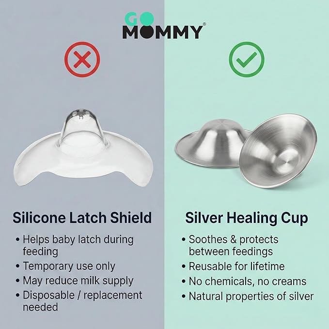 Go Mommy Solid 925 Sterling Silver Nursing Cups XL — Nipple Covers for Breastfeeding, Nipple Shields for Nursing Newborn, Nickel-Free Breastfeeding Essentials