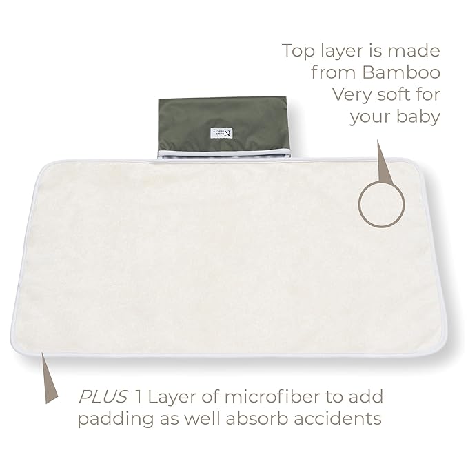 Nora’s Nursery Portable Baby Diaper Changing Pad - Waterproof Foldable Changing Mat for On-the-Go Diaper Changes - Travel Friendly, Easy Clean, Soft & Durable for Infants and Toddlers - Sage