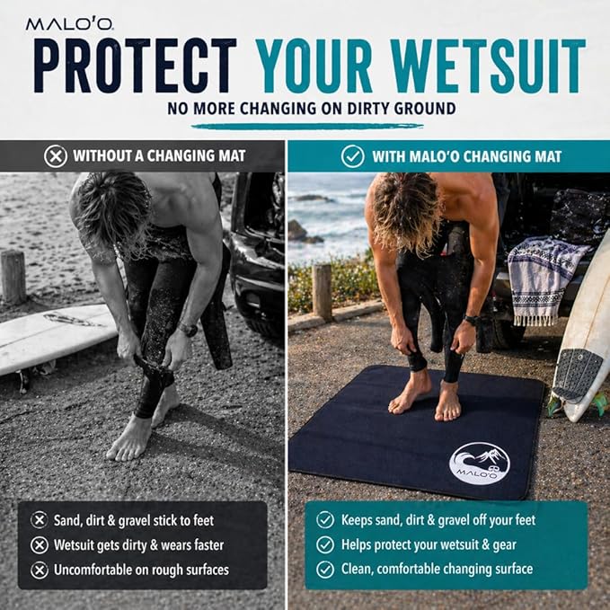 Malo’o Changing Mat – 4mm Neoprene Waterproof Surf Changing Mat, 36” x 30” Portable Wetsuit Changing Pad with Mesh Storage Bag, Quick-Dry Outdoor Mat for Beach, Camping, Van Life & Travel