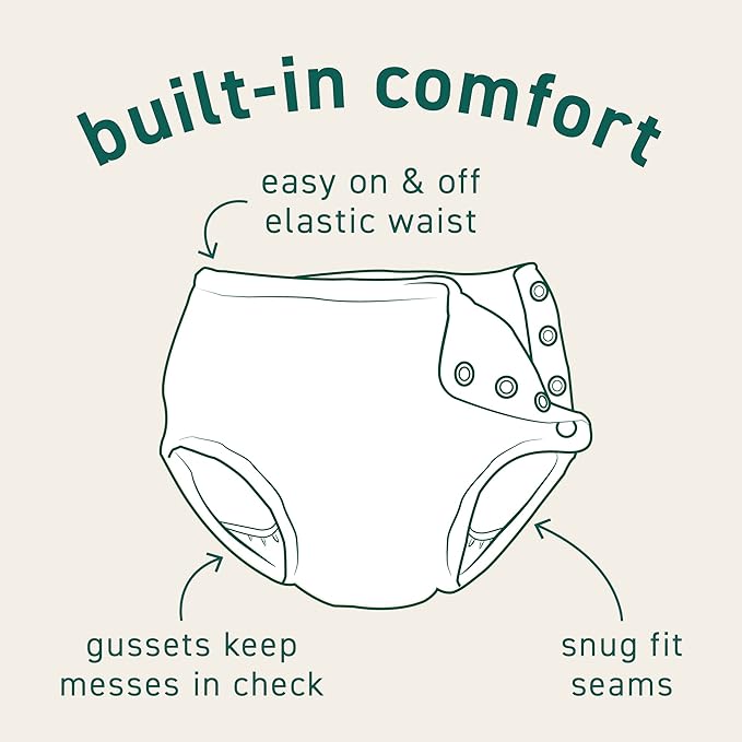 green sprouts Reusable Snap Swim Diaper, Aqua, 12-18 Months